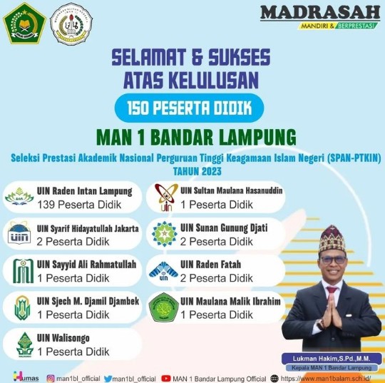 Lolos Seleksi Jalur SPAN-PTKIN, 150 Peserta Didik MAN 1 Bandar Lampung Diterima di UIN