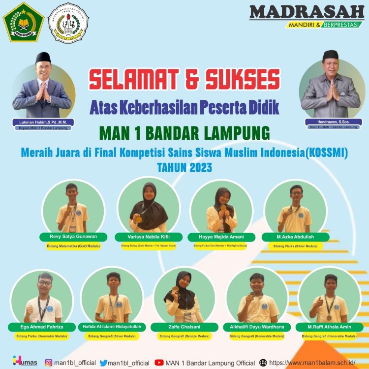MAN 1 Bandar Lampung Sabet 9 Penghargaan KOSSMI Tingkat Nasional Tahun 2023