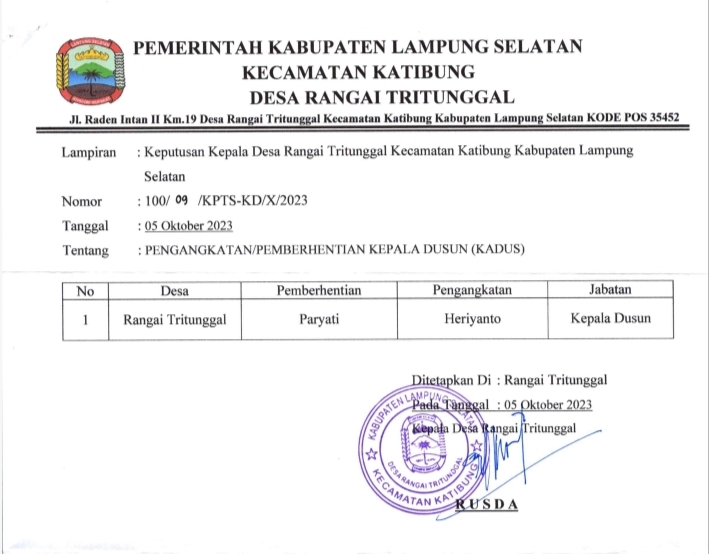 Tidak Memahami Aturan, Kades Rangai Tritunggal Berhentikan Perangkat Desa Sepihak