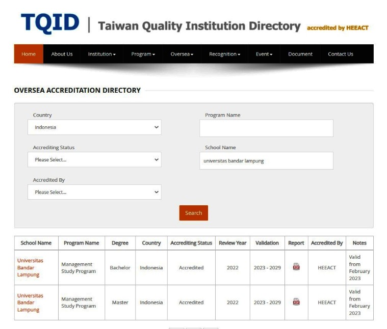 Membanggakan, Prodi Manajemen S1 dan S2 UBL Raih Akreditasi Internasional