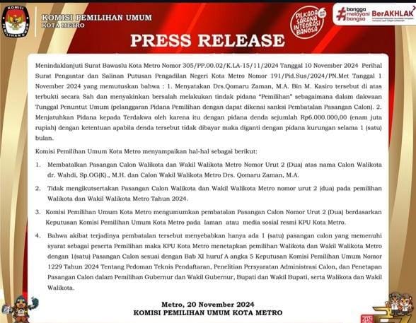 KPU Metro Batalkan Paslon Nomor 2 Usai Putusan Pidana Pemilu