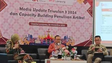 Pertumbuhan Industri Jasa Keuangan Lampung Positif, Dorong Pertumbuhan Ekonomi