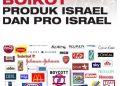 Daftar Produk-Produk Pro Israel Yang Wajib Diboikot