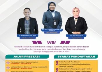Pendaftaran SPMB SMA YP Unila 2026/2027 Dimulai, Ini Jadwal dan Syaratnya