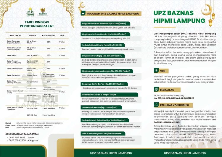 UPZ BAZNAS HIPMI Lampung Siap Kelola Zakat Pengusaha secara Profesional