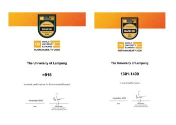 Unila Torehkan Prestasi di QS World University Rankings 2026, Bukti Daya Saing Global