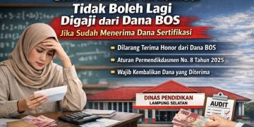 Dana BOS Tak Boleh untuk Guru Penerima Sertifikasi, Ini Aturan Lengkapnya