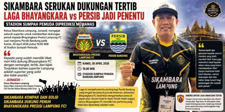 Ketua Sikambara Minta Fans Bhayangkara Presisi Tertib Jamu Persib Bandung