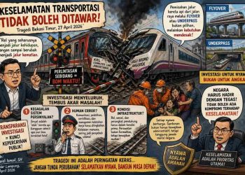 Jalur Rel Butuh Pemisah