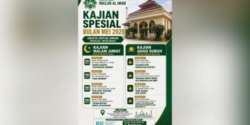 DKM Al Iman Gedong Meneng Gelar Kajian Rutin, Bahas Isu Keislaman Aktual