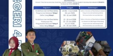 Penerimaan Siswa Baru SMKN 4 Palembang Resmi Dimulai, Ada Jalur Prestasi dan TBM
