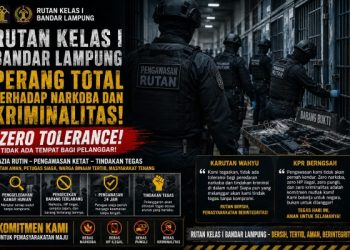 Razia Rutin Digencarkan, Rutan Bandar Lampung Komitmen Berantas Kriminalitas