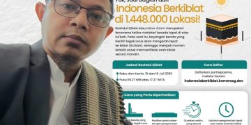 Mengoptimalkan Momentum Istiwa A'zam dalam Gerakan Nasional Indonesia Berkiblat