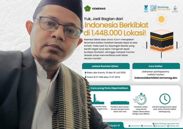 Mengoptimalkan Momentum Istiwa A'zam dalam Gerakan Nasional Indonesia Berkiblat