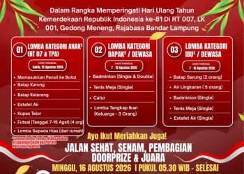 Sambut HUT Ke-81 RI, Warga RT 007 Gedong Meneng Gelar Semarak Lomba dan Jalan Sehat