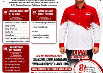 Pembukaan Lomba HUT RI ke-81 Nanti Malam, Panitia RT 007 Gedong Meneng Rampungkan Persiapan