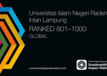 Capaian Internasional, UIN RIL Tembus Peringkat 801–1000 Dunia