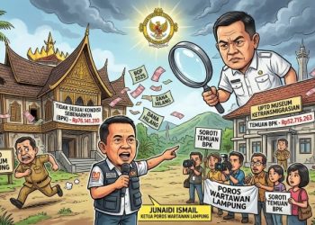 Poros Wartawan Lampung Desak Transparansi Temuan BPK soal Pertanggungjawaban Belanja Museum