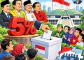 PT 5 Persen, Bagaimana Nasib Suara Rakyat? 