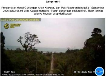 Aktivitas Vulkanik Melandai, Badan Geologi Pangkas Status Gunung Anak Krakatau ke Level II