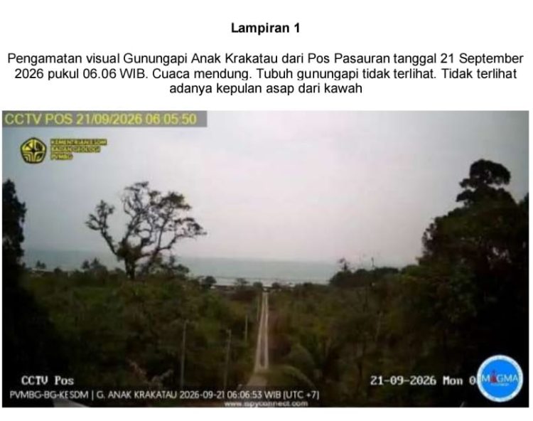 Aktivitas Vulkanik Melandai, Badan Geologi Pangkas Status Gunung Anak Krakatau ke Level II