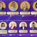 Gandeng Peneliti Lima Negara, Dosen FKIP Unila Tembus Top 10 Inovasi Global di Kanada