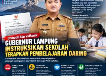 Lindungi Siswa dari Abu Vulkanik, Pemprov Lampung Terapkan Sekolah Daring pada 7-8 September 2026