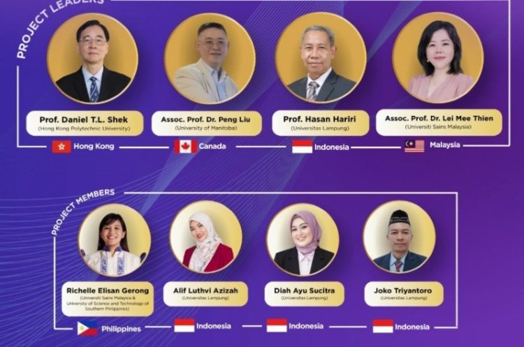 Padukan Gamifikasi dan Falsafah Piil Pesenggiri, Inovasi Belajar Kolaborasi Unila Diakui Dunia