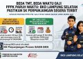 Bukan Masalah Anggaran, BKD Ungkap Penyebab Sebagian PPPK Paruh Waktu Belum Gajian