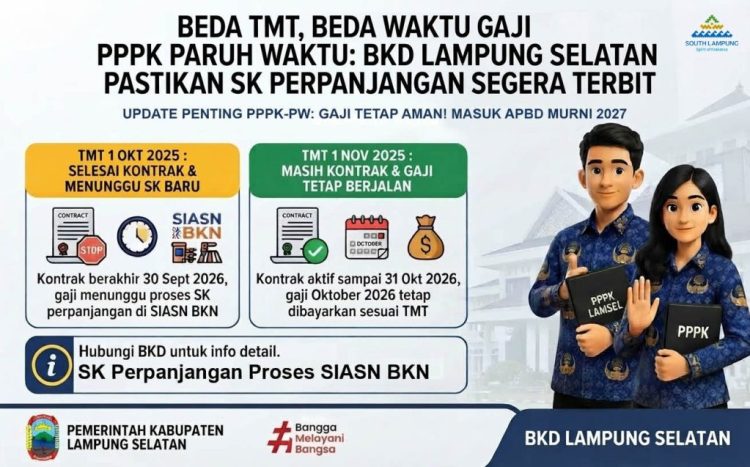 Bukan Masalah Anggaran, BKD Ungkap Penyebab Sebagian PPPK Paruh Waktu Belum Gajian