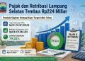 Kejar Sisa Target Rp262 Miliar, Pemkab Lampung Selatan Perketat Penarikan Pajak Daerah
